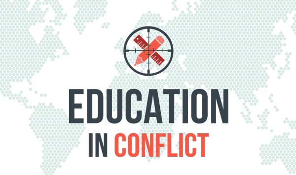 Humanitarian Aid For Education: Why It Matters And Why More Is Needed ...