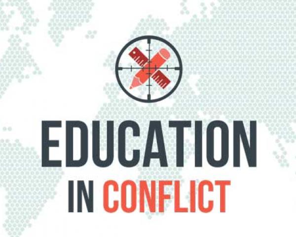 Humanitarian Aid for Education: Why It Matters and Why More is Needed